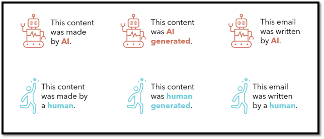 Sample of non-AI or human-made labels for content, created by Circulate PR. Robot icon with phrases: This content was made by AI, This content was AI generated. This email was written by AI. Human reaching toward stars icon with phrases: This content was made by a human. This content was human generated. This email was written by a human.